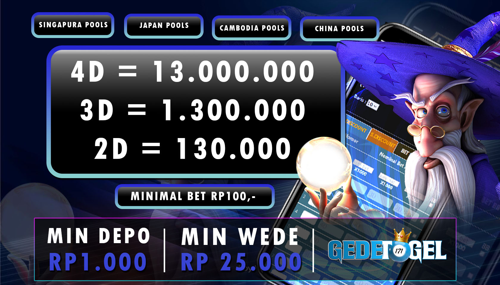 Gedetogel: Ways of the Qilin Fortune Ways Biggest Profit Slot